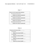 MOBILE STATION APPARATUS, BASE STATION APPARATUS, COMMUNICATION SYSTEM,     MOBILE STATION APPARATUS CAPABILITY NOTIFICATION METHOD, AND INTEGRATED     CIRCUIT diagram and image