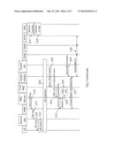 PS TO CS HANDOVER INDICATOR diagram and image