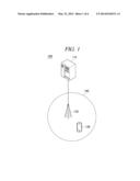 SCHEMES FOR CONNECTING TO WIRELESS NETWORK diagram and image