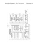 SCHEMES FOR CONNECTING TO WIRELESS NETWORK diagram and image