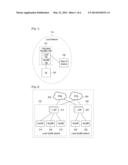 APPARATUS AND METHOD OF ESTABLISHING INTERFACE IN A LOCAL NETWORK diagram and image