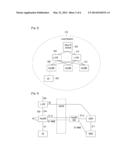 APPARATUS AND METHOD OF ESTABLISHING INTERFACE IN A LOCAL NETWORK diagram and image