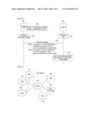 APPARATUS AND METHOD OF ESTABLISHING INTERFACE IN A LOCAL NETWORK diagram and image