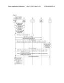 APPARATUS AND METHOD OF ESTABLISHING INTERFACE IN A LOCAL NETWORK diagram and image