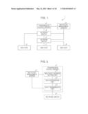 APPARATUS AND METHOD FOR EFFICIENTLY MULTICASTING DATA TO A PLURALITY OF     DESTINATION DEVICES diagram and image