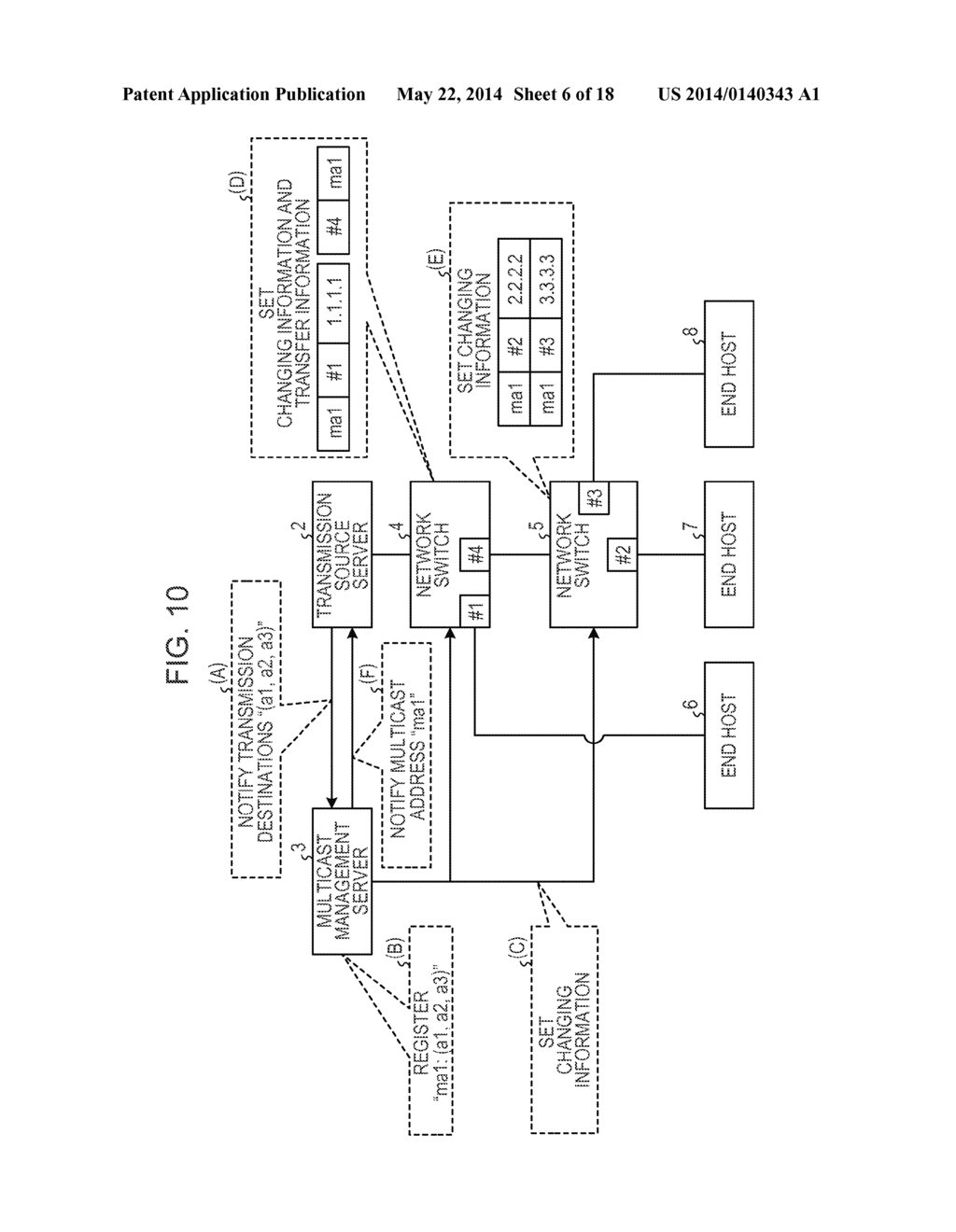 APPARATUS AND METHOD FOR EFFICIENTLY MULTICASTING DATA TO A PLURALITY OF     DESTINATION DEVICES - diagram, schematic, and image 07
