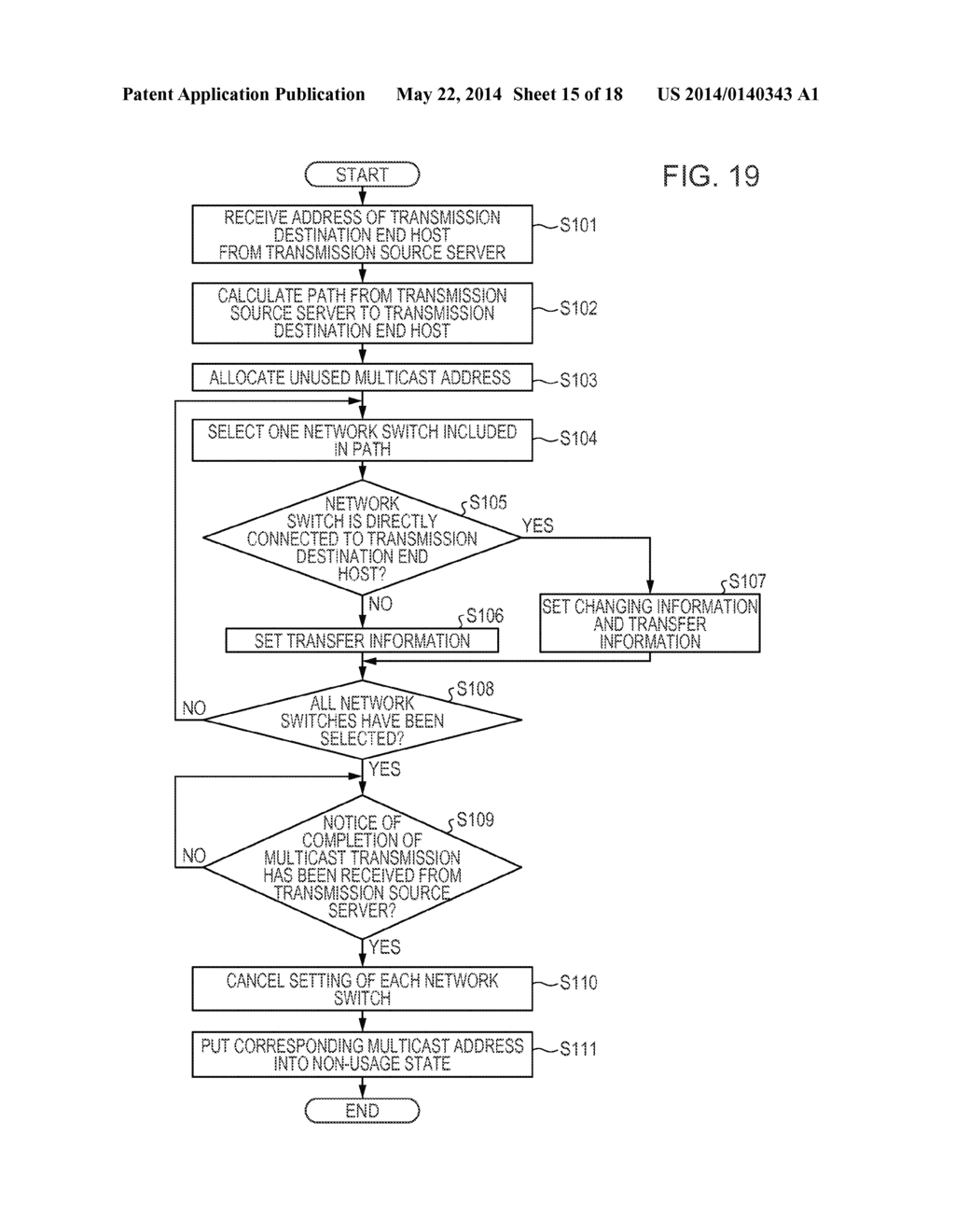 APPARATUS AND METHOD FOR EFFICIENTLY MULTICASTING DATA TO A PLURALITY OF     DESTINATION DEVICES - diagram, schematic, and image 16