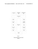 DEVICES, METHODS, AND SYSTEMS FOR CENTRALIZED CONTROL OF IP ROUTING diagram and image