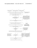 DEVICES, METHODS, AND SYSTEMS FOR CENTRALIZED CONTROL OF IP ROUTING diagram and image