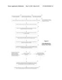 DEVICES, METHODS, AND SYSTEMS FOR CENTRALIZED CONTROL OF IP ROUTING diagram and image