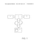 ENCODER AND METHOD diagram and image