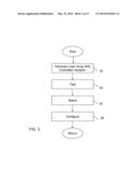 HIGH-YIELD HIGH-PRECISION DISTRIBUTED FEEDBACK LASER BASED ON AN ARRAY diagram and image