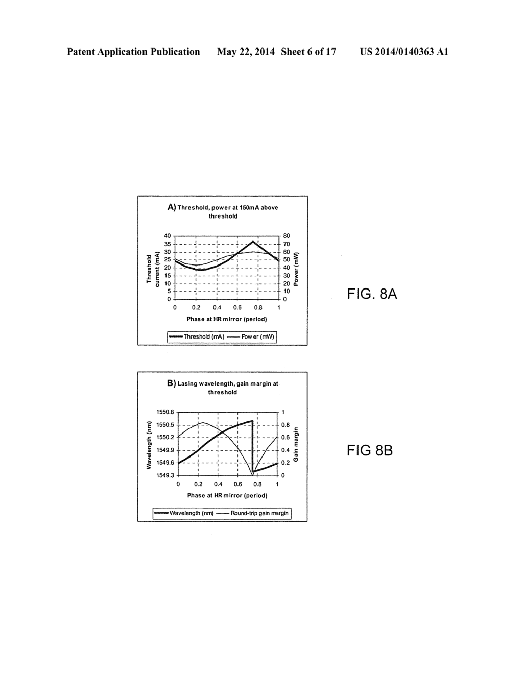 HIGH-YIELD HIGH-PRECISION DISTRIBUTED FEEDBACK LASER BASED ON AN ARRAY - diagram, schematic, and image 07