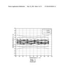 PRECISION TEMPERATURE MEASUREMENT DEVICES, SENSORS, AND METHODS diagram and image