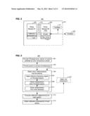 PRECISION TEMPERATURE MEASUREMENT DEVICES, SENSORS, AND METHODS diagram and image