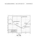 PRECISION TEMPERATURE MEASUREMENT DEVICES, SENSORS, AND METHODS diagram and image