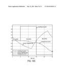 PRECISION TEMPERATURE MEASUREMENT DEVICES, SENSORS, AND METHODS diagram and image