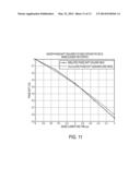 PRECISION TEMPERATURE MEASUREMENT DEVICES, SENSORS, AND METHODS diagram and image