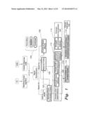 METHOD FOR COMPRESSIVE SENSING , RECONSTRUCTION, AND ESTIMATION OF     ULTRA-WIDEBAND CHANNELS diagram and image