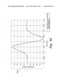 METHOD FOR COMPRESSIVE SENSING , RECONSTRUCTION, AND ESTIMATION OF     ULTRA-WIDEBAND CHANNELS diagram and image