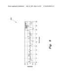 METHOD FOR COMPRESSIVE SENSING , RECONSTRUCTION, AND ESTIMATION OF     ULTRA-WIDEBAND CHANNELS diagram and image