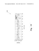 METHOD FOR COMPRESSIVE SENSING , RECONSTRUCTION, AND ESTIMATION OF     ULTRA-WIDEBAND CHANNELS diagram and image