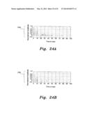 METHOD FOR COMPRESSIVE SENSING , RECONSTRUCTION, AND ESTIMATION OF     ULTRA-WIDEBAND CHANNELS diagram and image