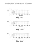 METHOD FOR COMPRESSIVE SENSING , RECONSTRUCTION, AND ESTIMATION OF     ULTRA-WIDEBAND CHANNELS diagram and image