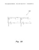 METHOD FOR COMPRESSIVE SENSING , RECONSTRUCTION, AND ESTIMATION OF     ULTRA-WIDEBAND CHANNELS diagram and image