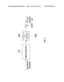 MATCHING SIGNAL DYNAMIC RANGE FOR TURBO EQUALIZATION SYSTEM diagram and image