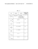 METHOD AND DEVICE FOR THE TRANSFORMATION AND METHOD AND DEVICE FOR THE     REVERSE TRANSFORMATION OF IMAGES diagram and image