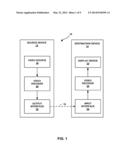 LOW-COMPLEXITY SUPPORT OF MULTIPLE LAYERS FOR HEVC EXTENSIONS IN VIDEO     CODING diagram and image