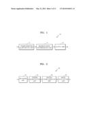 VIDEO ENCODING METHOD WITH BIT DEPTH ADJUSTMENT FOR FIXED-POINT CONVERSION     AND APPARATUS THEREFOR, AND VIDEO DECODING METHOD AND APPARATUS THEREFOR diagram and image