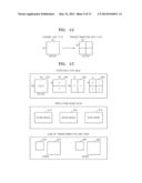 VIDEO ENCODING METHOD WITH BIT DEPTH ADJUSTMENT FOR FIXED-POINT CONVERSION     AND APPARATUS THEREFOR, AND VIDEO DECODING METHOD AND APPARATUS THEREFOR diagram and image