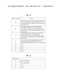 VIDEO STREAM TRANSMITTING DEVICE, VIDEO STREAM RECEIVING DEVICE, VIDEO     STREAM TRANSMITTING METHOD, AND VIDEO STREAM RECEIVING METHOD diagram and image