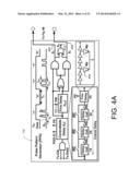 Wideband Data And Power Transmission Using Pulse Delay Modulation diagram and image