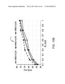 Wideband Data And Power Transmission Using Pulse Delay Modulation diagram and image