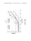 Wideband Data And Power Transmission Using Pulse Delay Modulation diagram and image