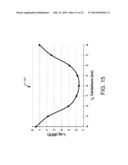 Wideband Data And Power Transmission Using Pulse Delay Modulation diagram and image