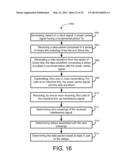 Wideband Data And Power Transmission Using Pulse Delay Modulation diagram and image