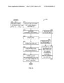 THROUGHPUT ENHANCEMENT THROUGH REPERCUSSIVE CODING IN MIMO SYSTEMS diagram and image