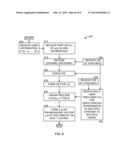 THROUGHPUT ENHANCEMENT THROUGH REPERCUSSIVE CODING IN MIMO SYSTEMS diagram and image