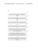 Multi-antenna signal processing method and device in uplink system diagram and image