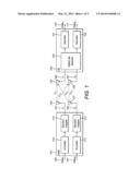 Reduced-Complexity Maximum Likelihood MIMO Receiver diagram and image