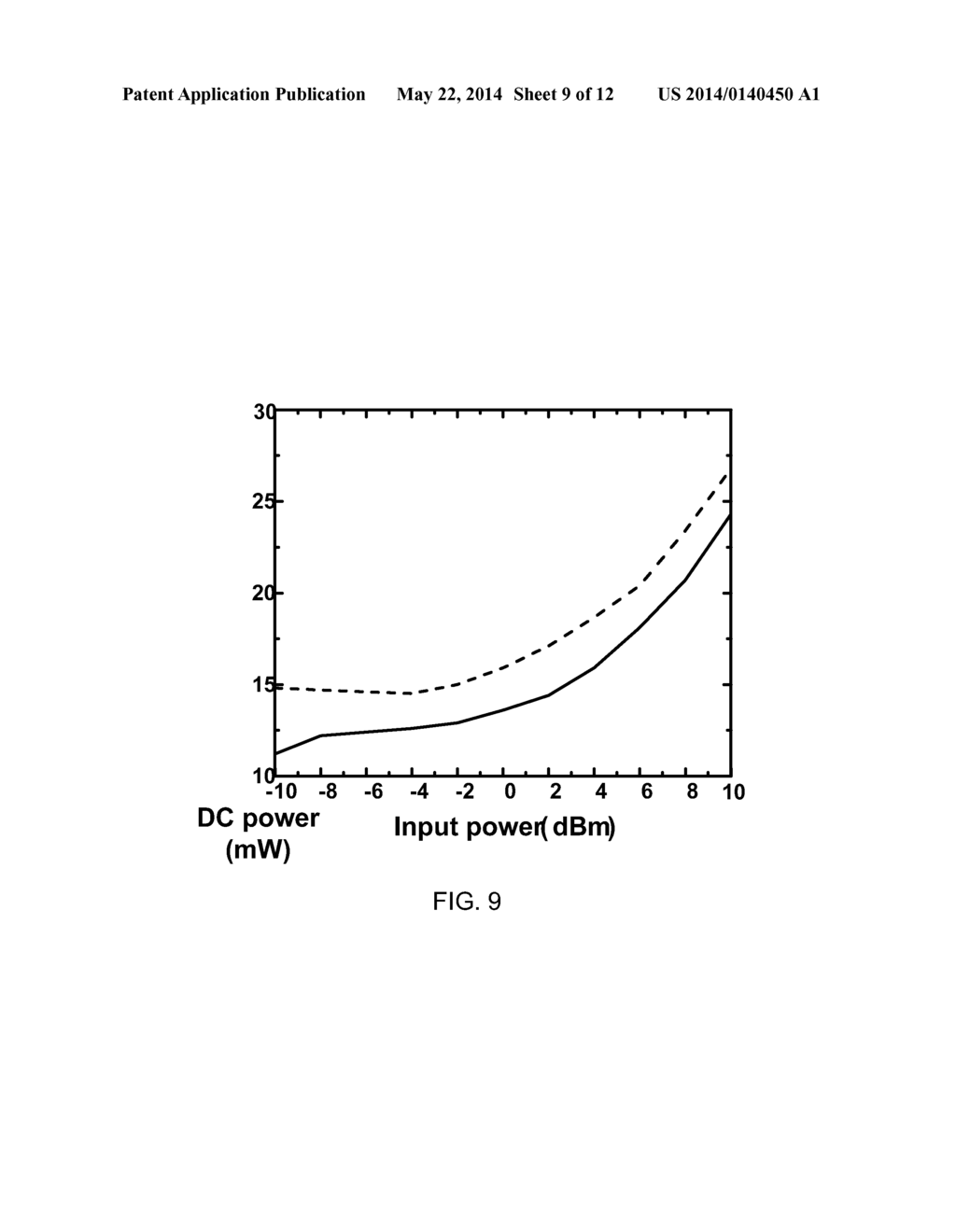 BIPOLAR TRANSISTOR FREQUENCY DOUBLERS AT MILLIMETER-WAVE FREQUENCIES - diagram, schematic, and image 10