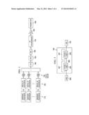 CREST FACTOR REDUCTION FOR SIGNALS WITH DYNAMIC POWER AND FREQUENCY     DISTRIBUTION diagram and image