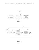 Coefficient-Specific Filtering of Initial Channel Estimates diagram and image