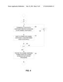 Coefficient-Specific Filtering of Initial Channel Estimates diagram and image