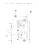 SYSTEM AND METHOD FOR PERFORMING TIMING CONTROL diagram and image