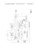 SYSTEM AND METHOD FOR PERFORMING TIMING CONTROL diagram and image